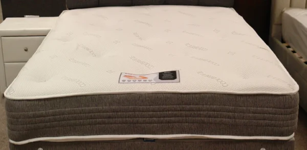 Milan 1500 Pocket Memory Mattress - Image 2