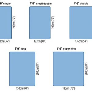 Size Guidelines For Matters